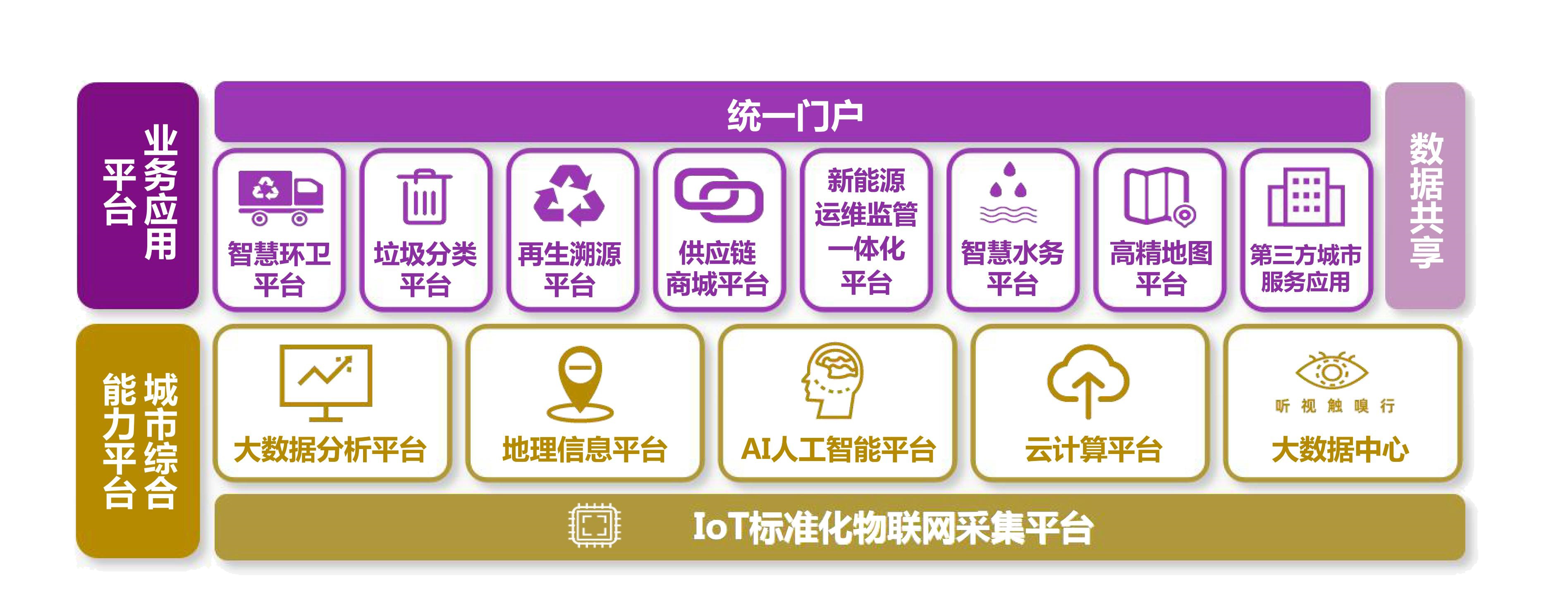 ������ƽ̨_01.png