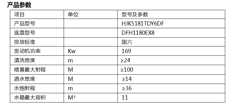 ������ HJK5181TDY6DF�Ͷ๦Ч�ֳ���.png