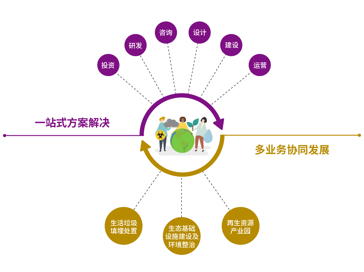 CGPAYǮ��