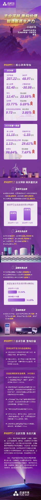 CGPAYǮ��